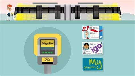 metrolink smart card|metrolink fares and schedules tickets.